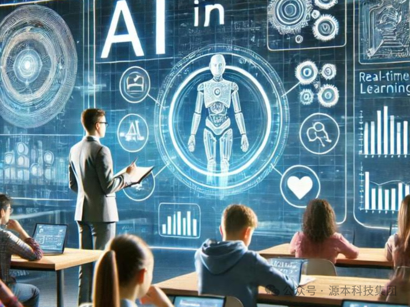 艾弗森贝博ballbet官网科技-本科生掌握大数据、云原生、AI-竞赛保研求职的“超车秘籍”来了！